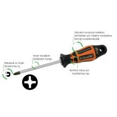 RETTA RXY4100 TORNAVİDA YILDIZ PH1x100 MM