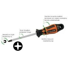 RETTA RXY5300 TORNAVİDA YILDIZ PH1x300 MM