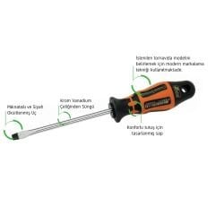 RETTA RXD5100 TORNAVİDA DÜZ 5.0x100 MM