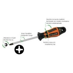 RETTA RXY6125 TORNAVİDA YILDIZ PH2x125 MM